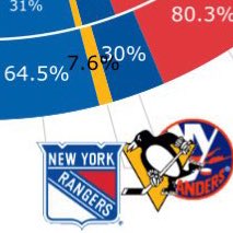 mau 🏒 tweet media