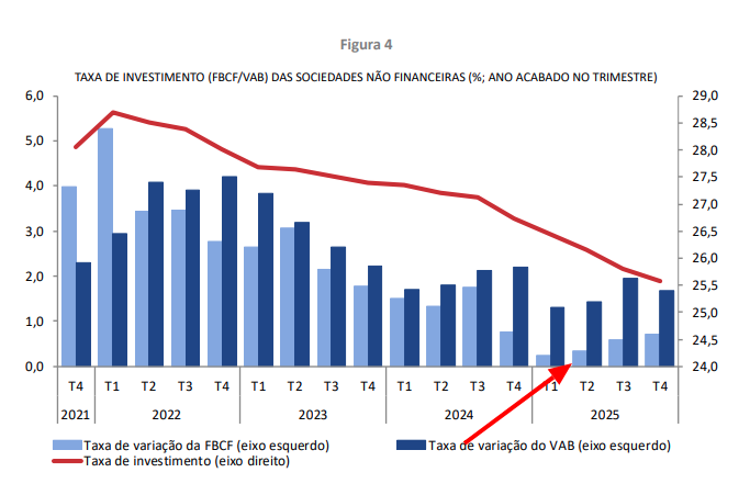 oFerreira tweet media
