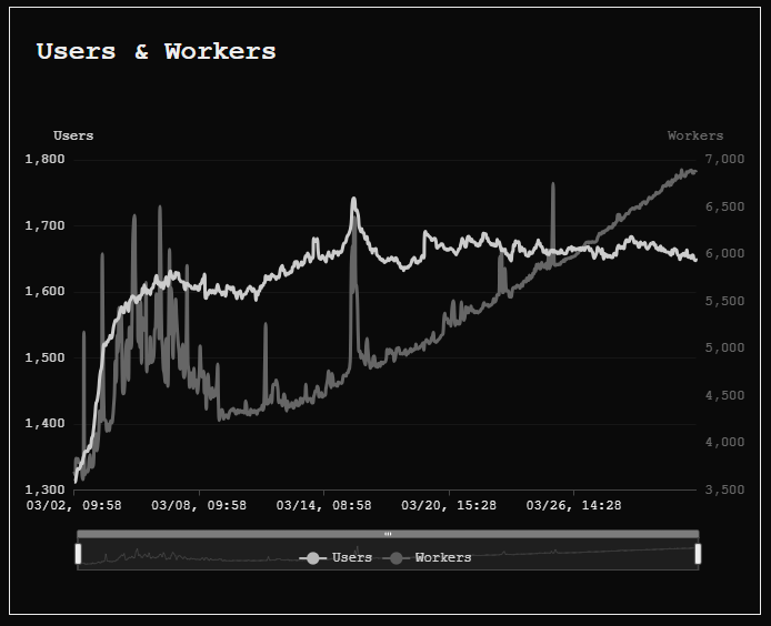 RareGarbage tweet media