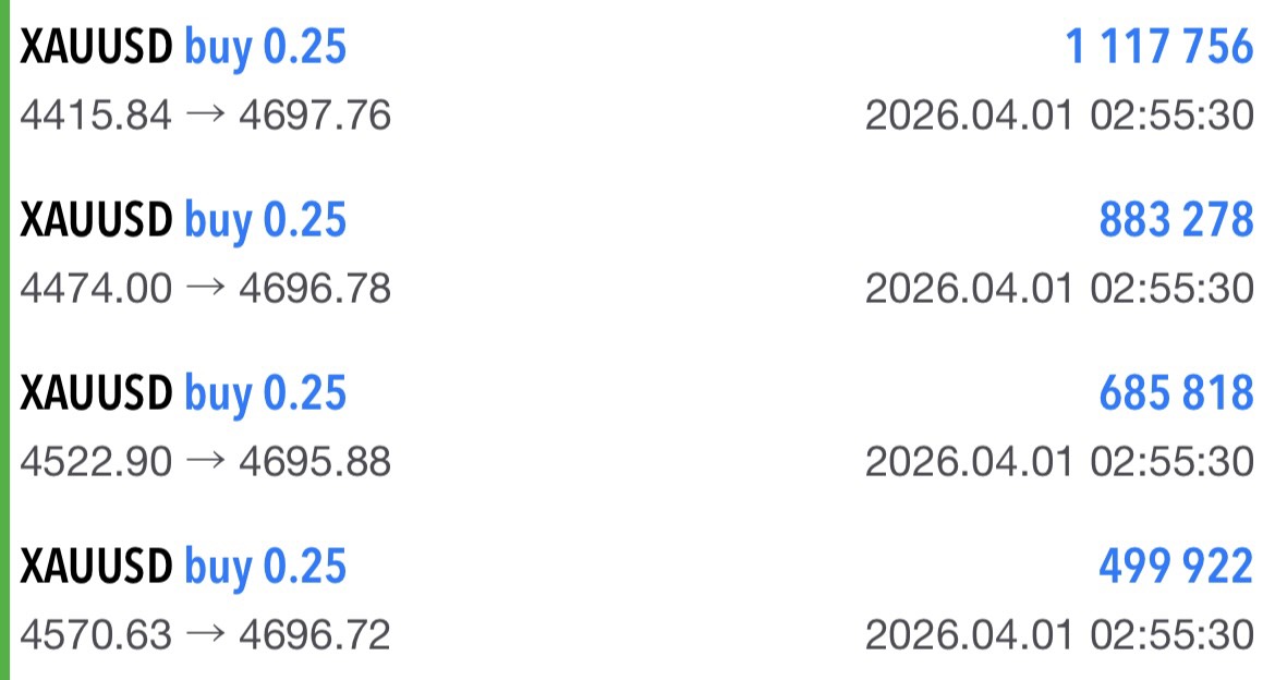 BEN-チャート分析 tweet media