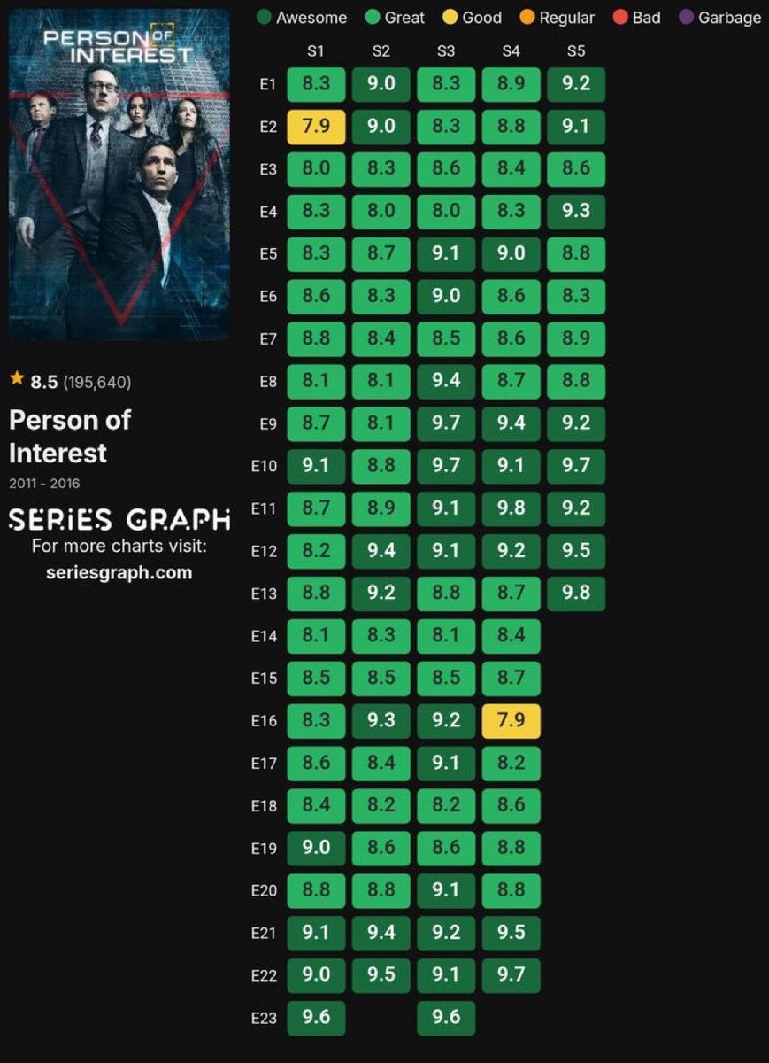 كروف tweet media