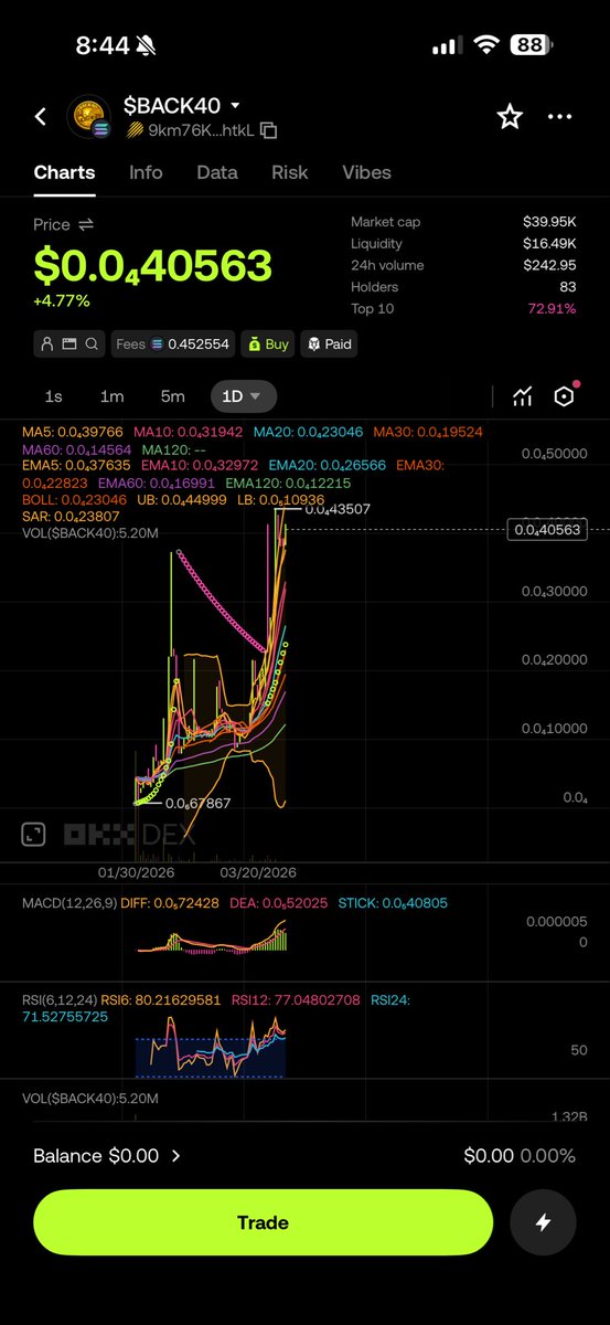 TheBACkforty tweet media