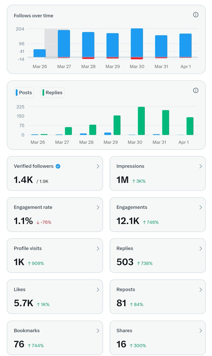 Goal trader tweet media