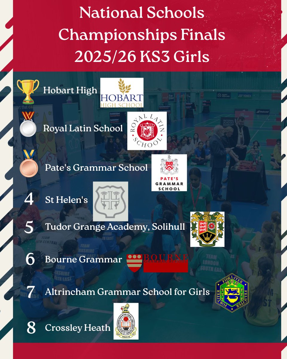 Badminton England tweet media