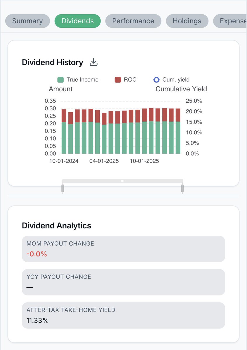 Ryan Fish ⛳️🏃‍♂️💰🇺🇸 tweet media