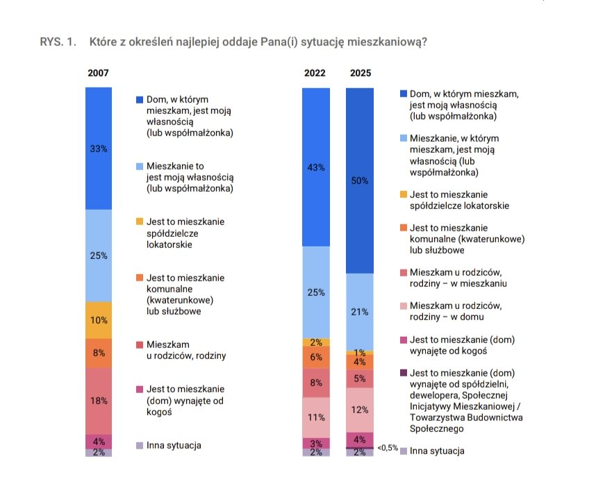 Michał Wadas 🌐 🏳️‍🌈 🇪🇺 🇺🇦 tweet media