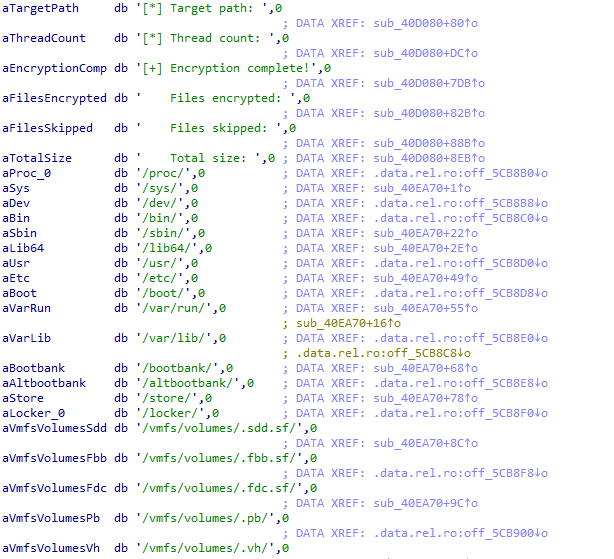 nextronresearch's tweet photo. 🚨 Vect ransomware has partnered with #TeamPCP, the group behind the Trivy, Checkmarx, LiteLLM & Telnyx supply chain compromises.

The next phase looks like monetization: turning TeamPCP’s estimated ~300 GB credential haul into ransomware deployments. A first confirmed Vect deployment using TeamPCP-sourced creds has already been reported.

We spotted a Vect Linux/ESXi sample with our threat hunting YARA rules while AV detection on VirusTotal was still minimal.

5 YARA rule hits

⚡ SUSP_RANSOM_Indicators_Sep24_1
⚡ SUSP_SCRIPT_FlushIptables_Sep21
⚡ SUSP_RANSOM_ESX_Indicators_Feb23_1
⚡ SUSP_LNX_RANSOM_Ransomware_Indicators_Sep22_1
⚡ SUSP_LOL_ESXi_Commands_Oct24

At the time of analysis, VirusTotal showed only 2 detections for the sample. Our hunting rules still caught it. 🎯

Samples
https://t.co/2iRsOIMpus
https://t.co/5StCd9n8vT

How to scan VMware ESXi systems with THOR / THOR Thunderstorm
https://t.co/2v8QsQB0WE
https://t.co/y7wIXKryc0

Reference
https://t.co/hCKAaJSmSi