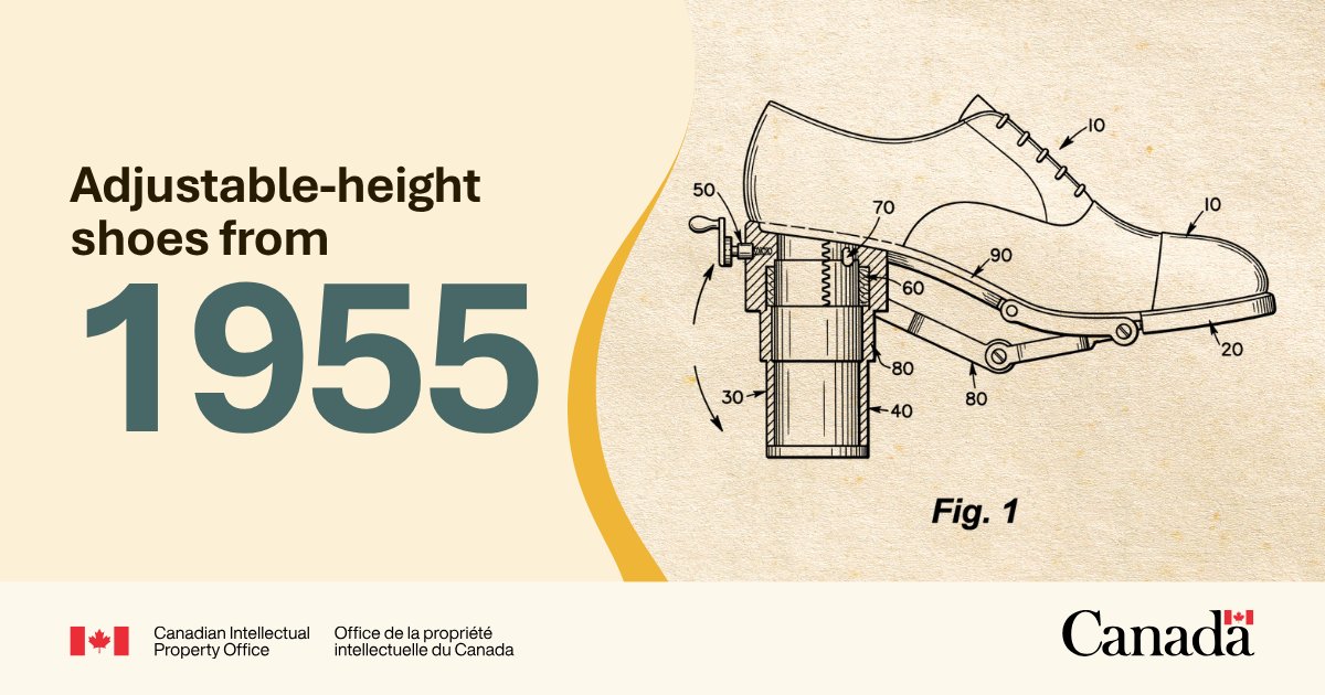 CIPO_Canada's tweet image. We found some interesting #patents from the 1950s! 

From height-adjustable shoes to a steam-powered wrist watch, these innovations were made to improve your day-to-day life. ✨👇
