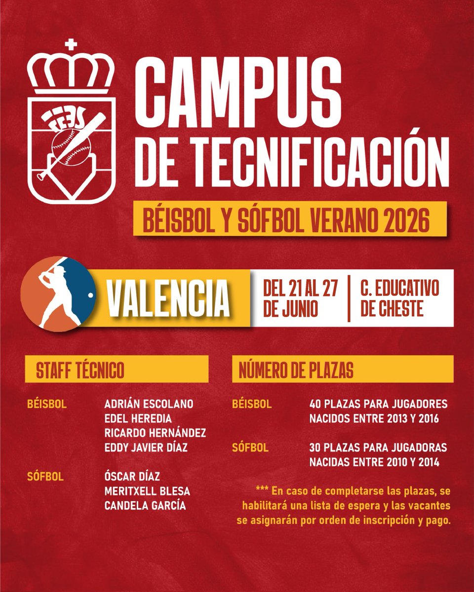 RFE Béisbol y Sófbol tweet media