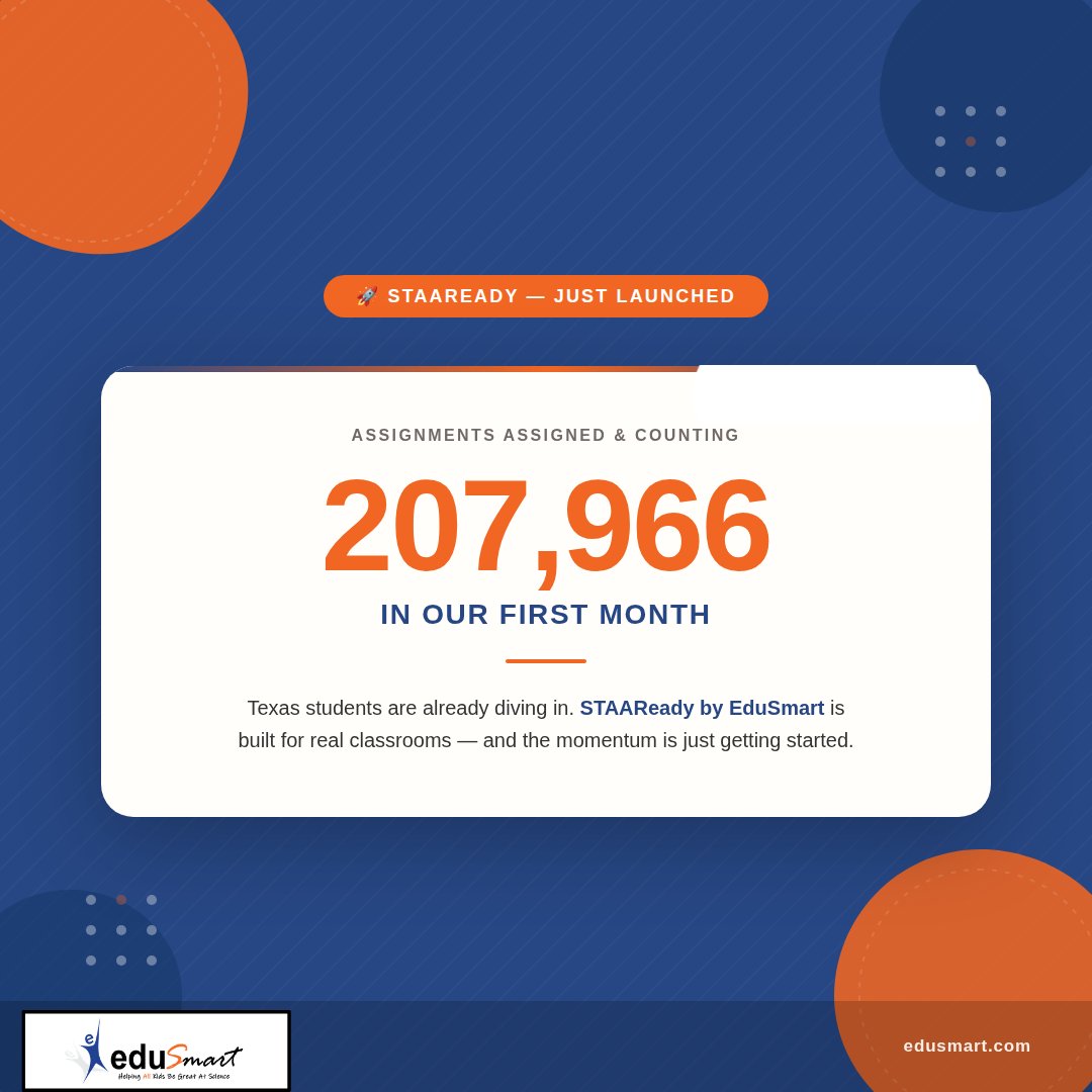 EduSmart tweet media