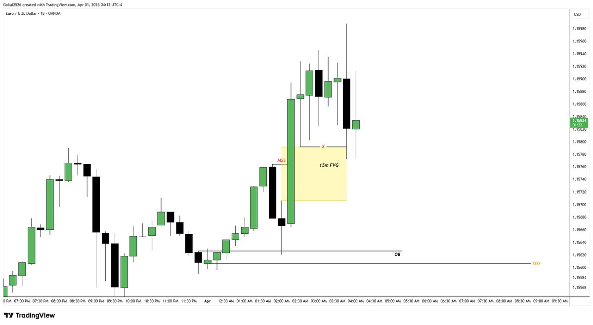 Gokul tweet media