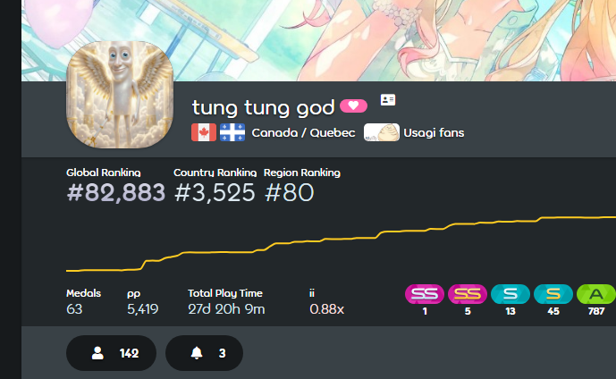 usagi fan tweet media