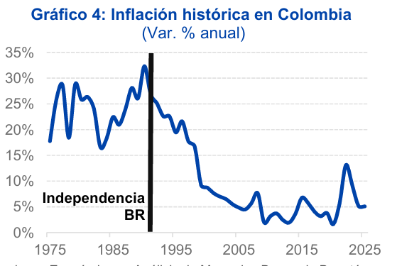 Investigaciones BdB 🥇🥈🥈🥉 tweet media