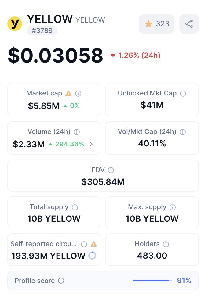 AltThrive tweet media