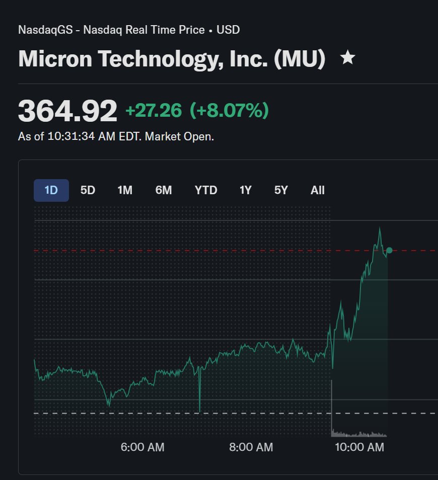 AJ Investment Research tweet media