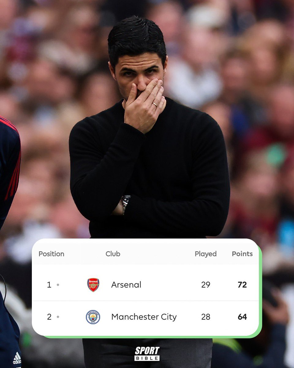 stark3d_'s tweet photo. Guess who won this 22/23 league!! Some managers just have the midas touch others have the bottle touch. https://t.co/NGdaiIVmjs