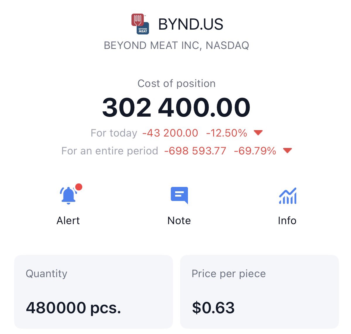 Ashot Gabrelyanov tweet media