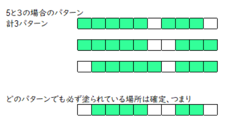ラリィー@DBD(Win版)実績がんばり中 tweet media