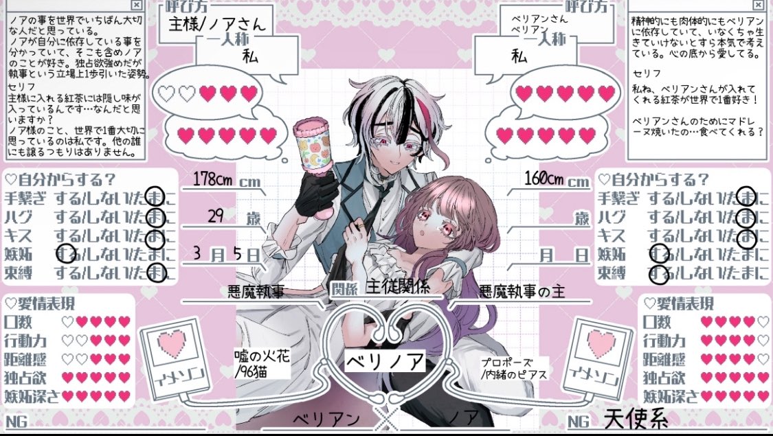 noa𓈒𓏸 tweet media