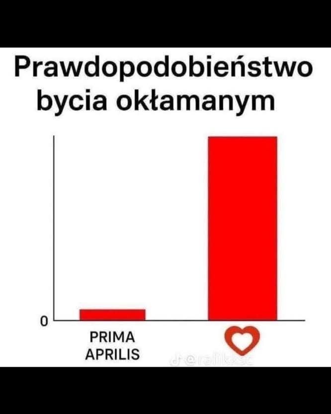 Kriss Kross 🇵🇱 tweet media