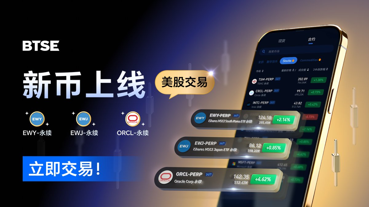 BTSE中文 tweet media