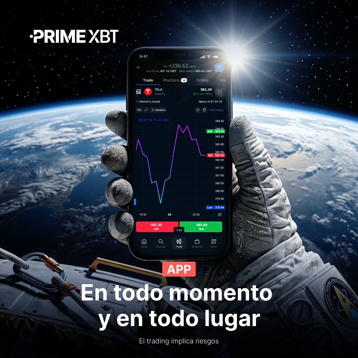 PrimeXBT ES tweet media