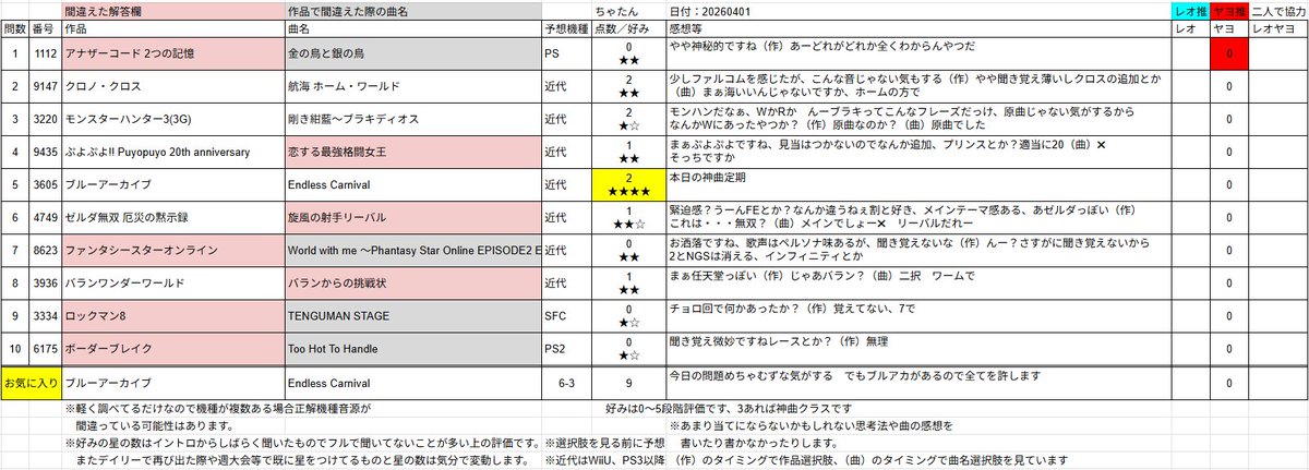 ちゃたん tweet media