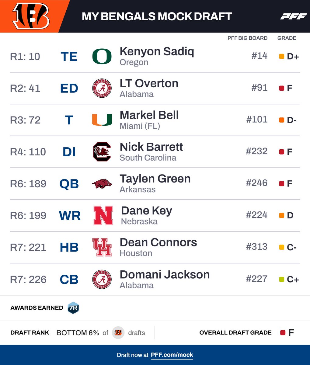 Ryan Sparks tweet media