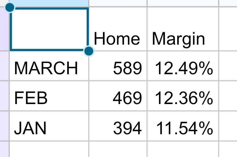 Opentrack tweet media