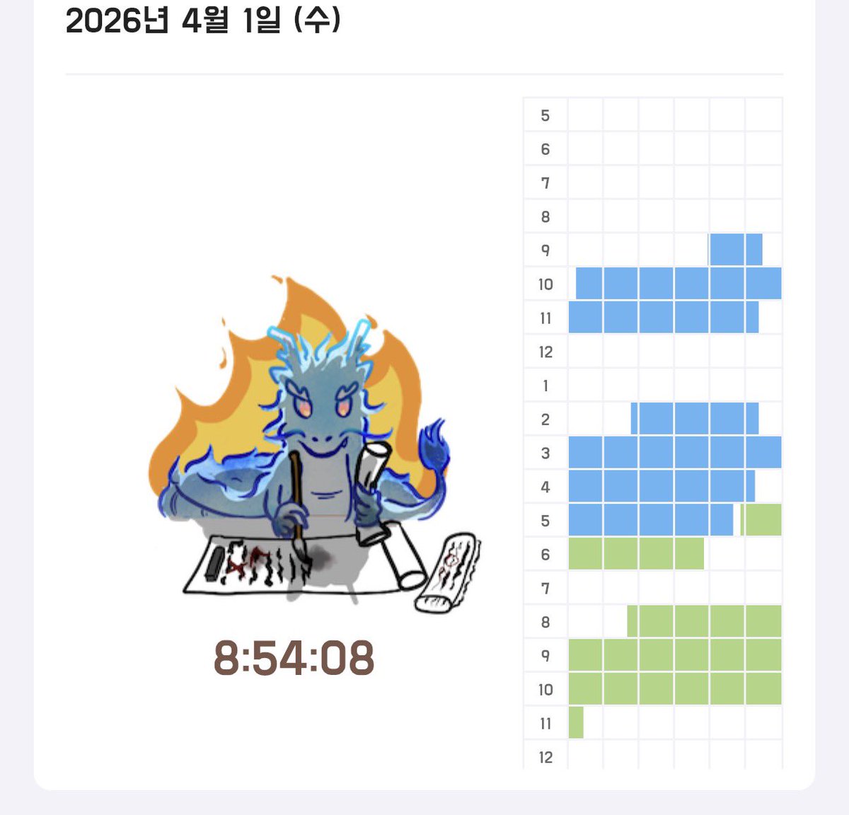 의외로됨 tweet media