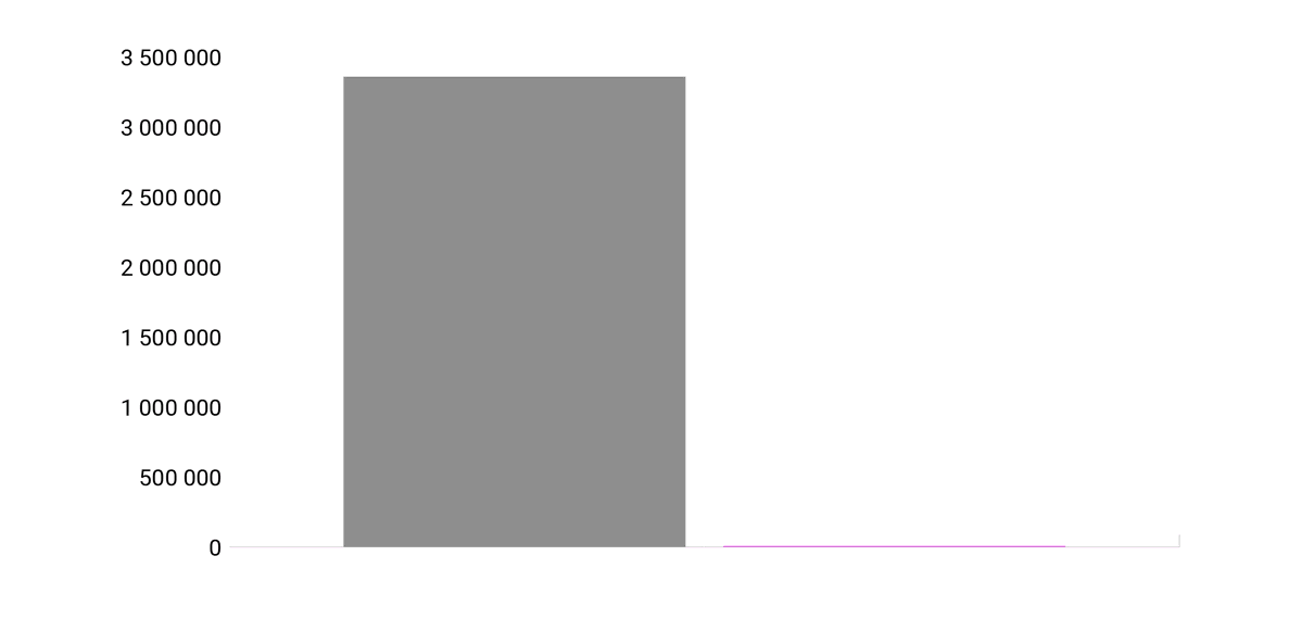 Radecho ♛ tweet media