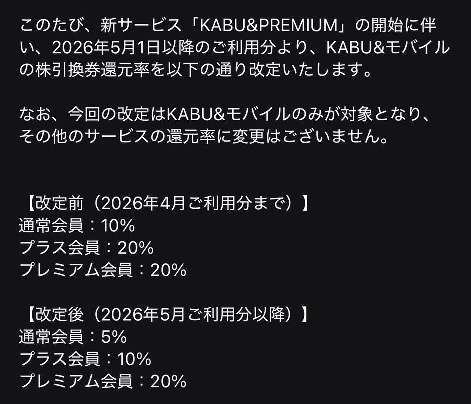 KABU&amp;PREMIUM(カブアンドプレミアム)
4倍などと大判振る舞いな見出しでしたが、
モバイルは通常会員の倍率を下げての4倍なので現プラスと同等ですか

モバイルは単なる改悪ですね
お金を犠牲にワクワクしていきましょう