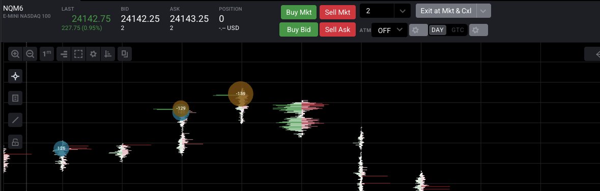 PAandMarketStructure tweet media