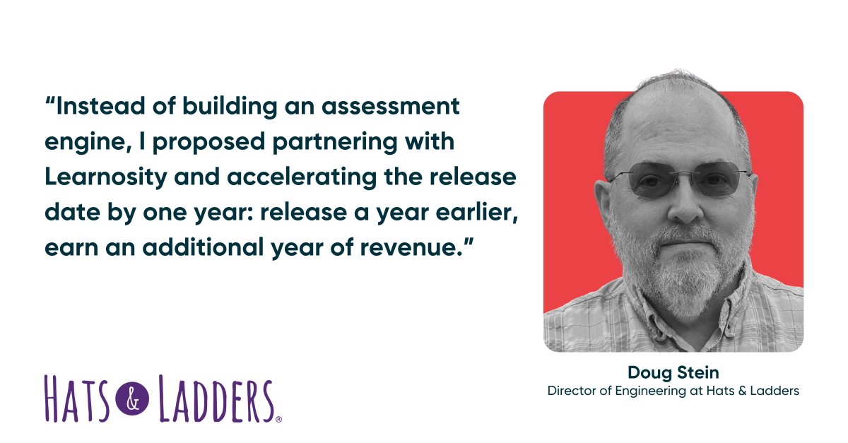 Learnosity tweet media