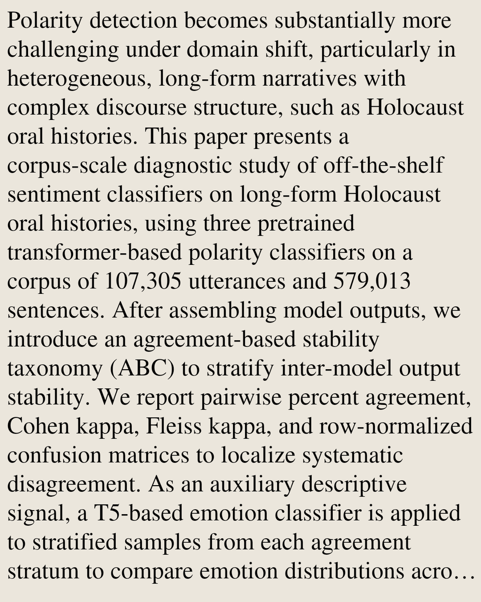 LLM Papers tweet media