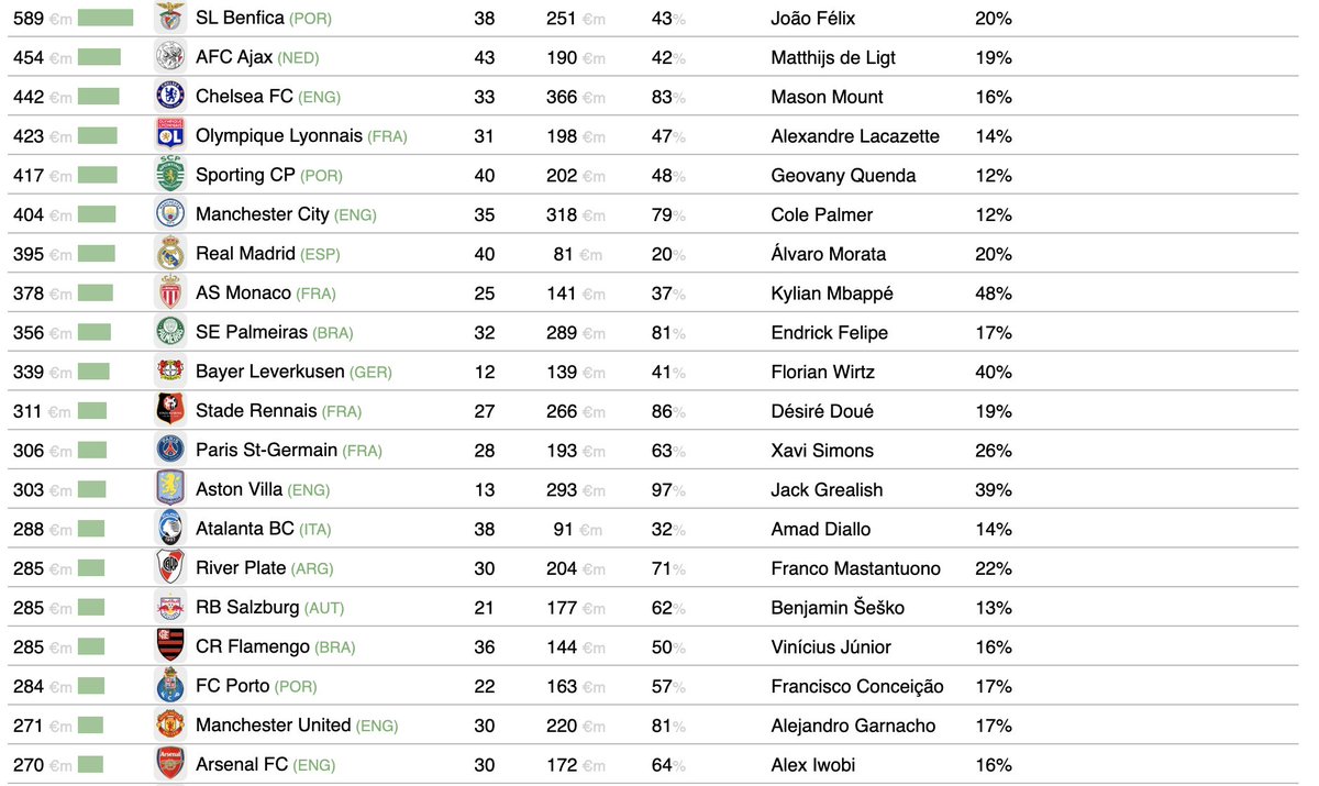Dan Cancian tweet media