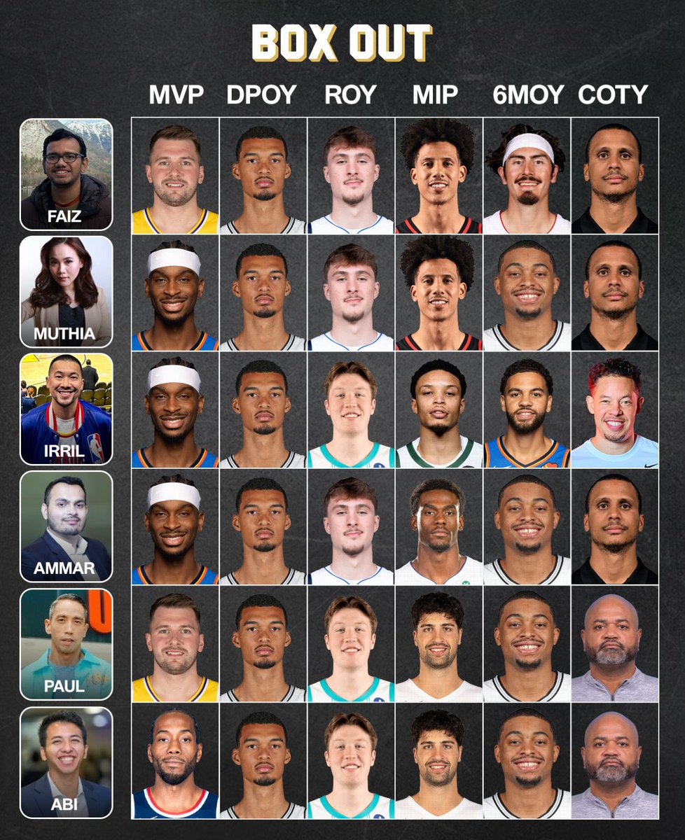 Box Out Indonesia tweet media