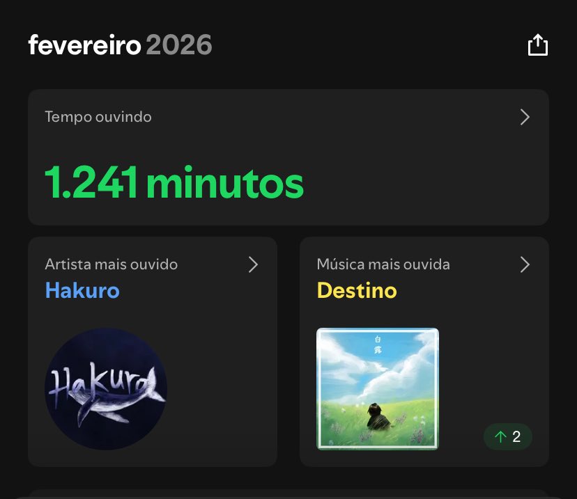 _Jaipis's tweet photo. 6 meses no top 1 pra porra do Hakuro terminar de morrer do nada https://t.co/IWwMtlB1cK