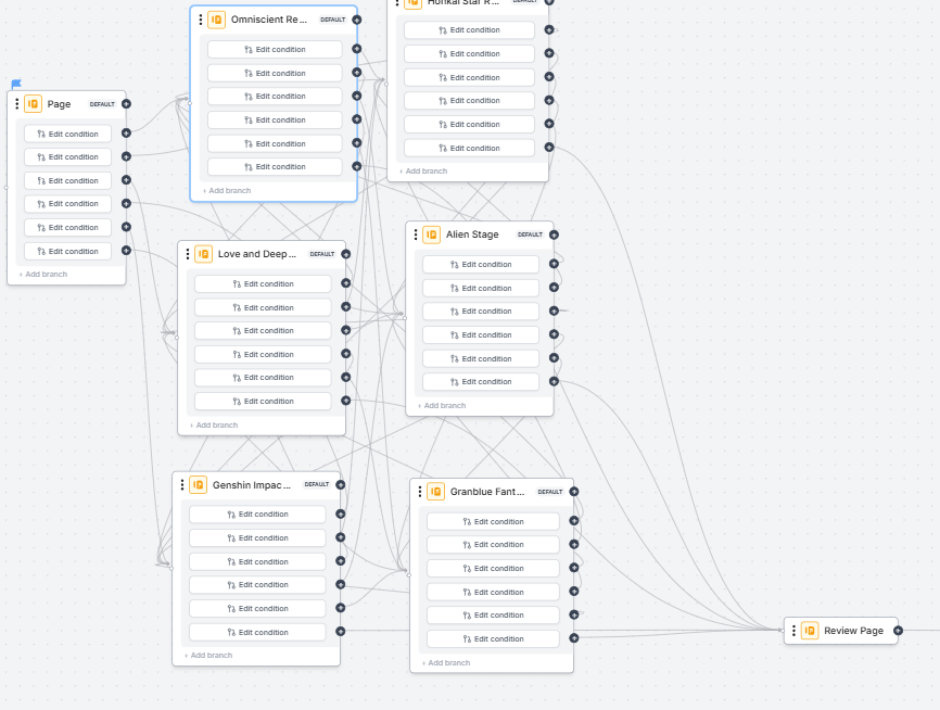 Rosso 🫚 Doujima L68 tweet media