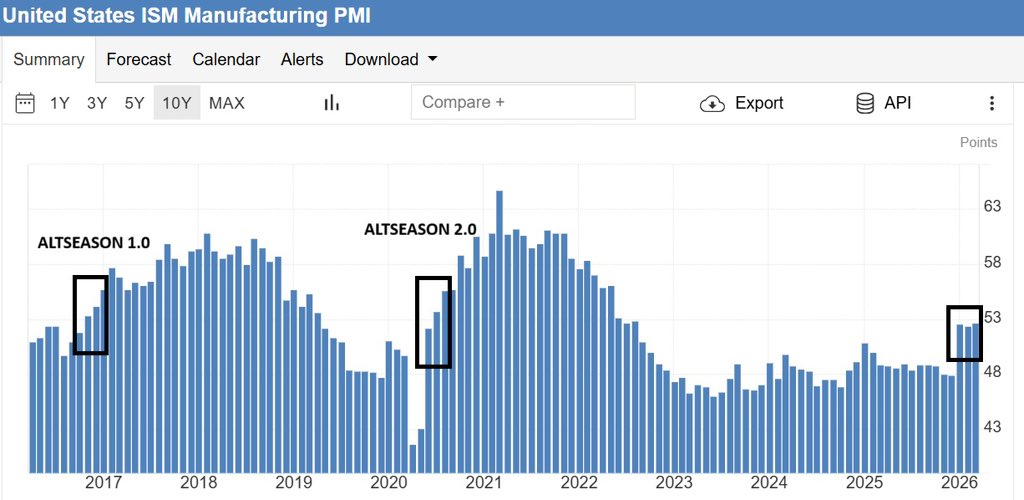 Ash Crypto tweet media