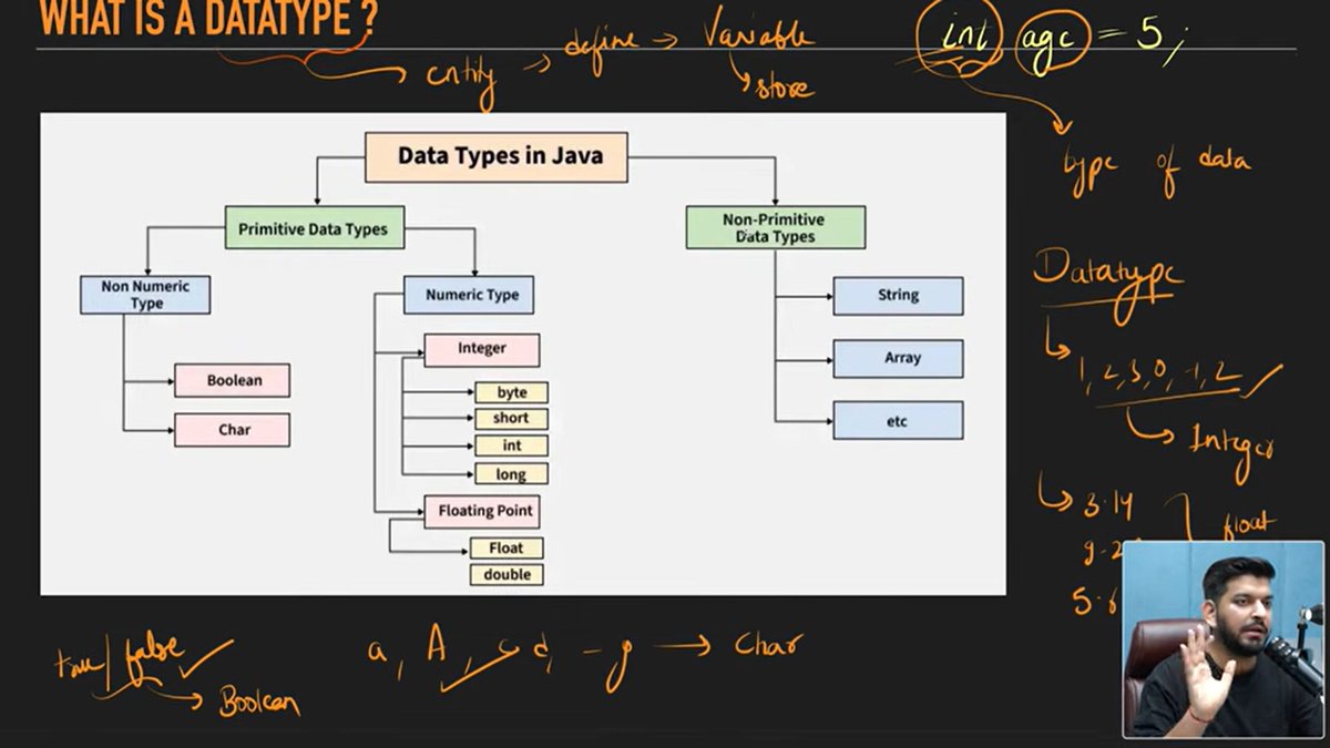 Akash dupathi tweet media
