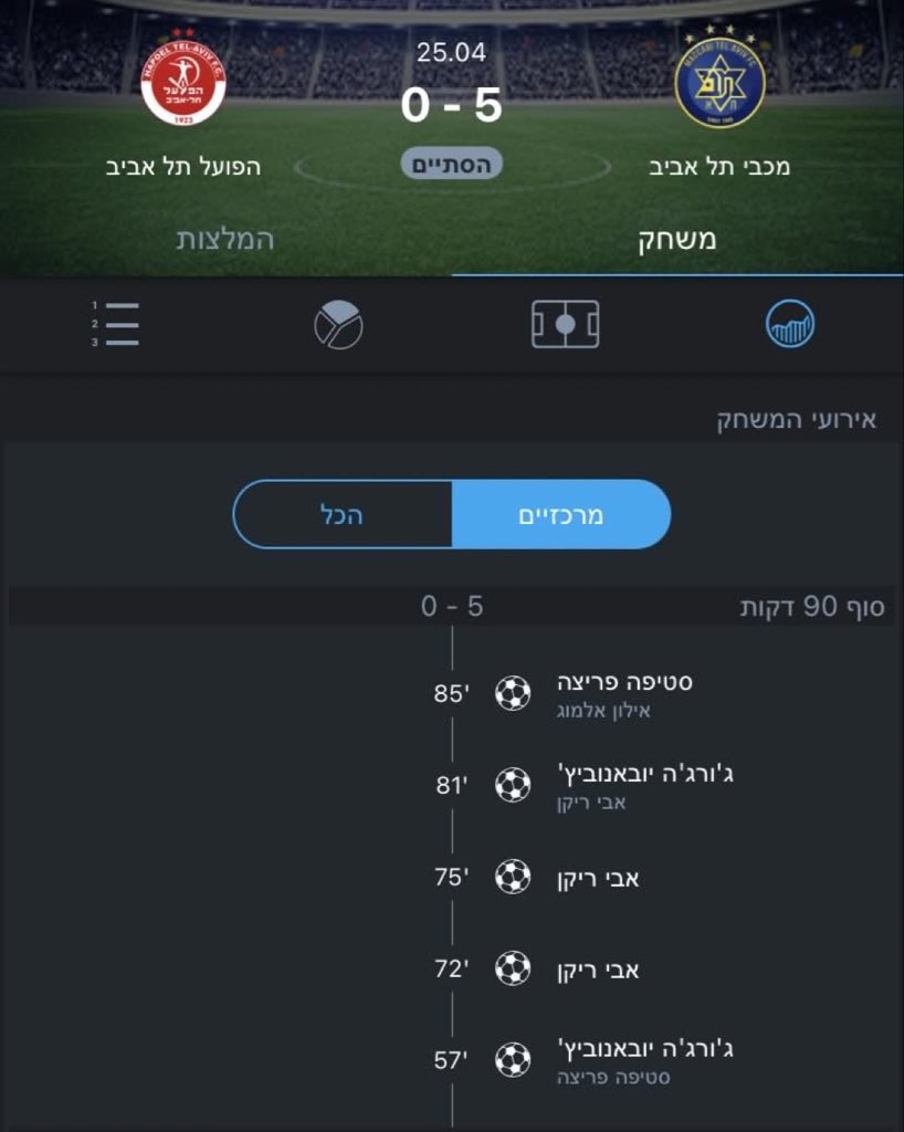 Ori Yamin tweet media