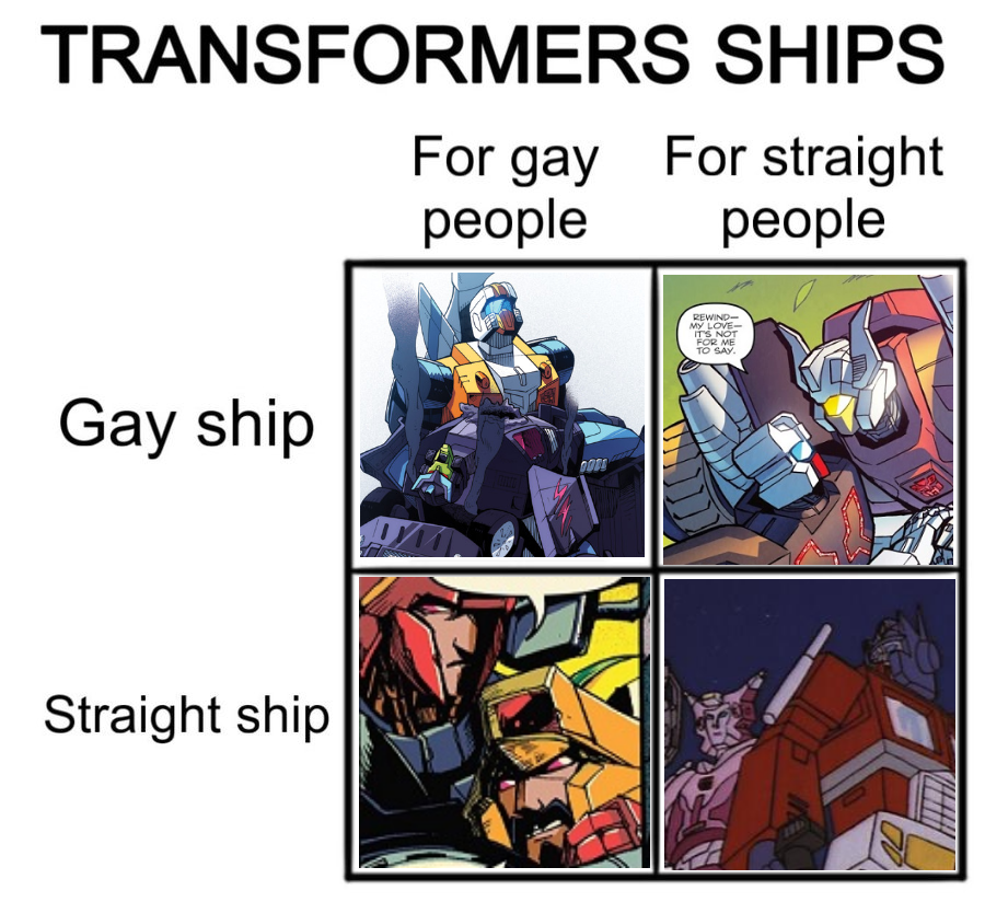 My honest to god opinion