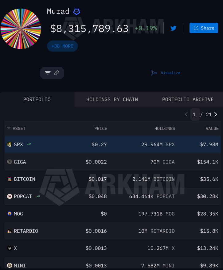 Sekiz Crypto tweet media