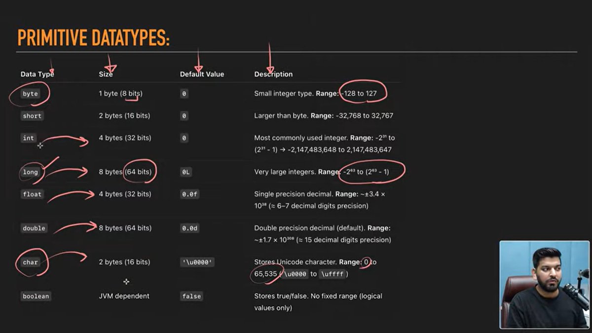 Akash dupathi tweet media