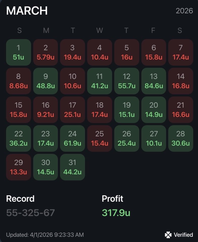 TheCapperDen tweet media