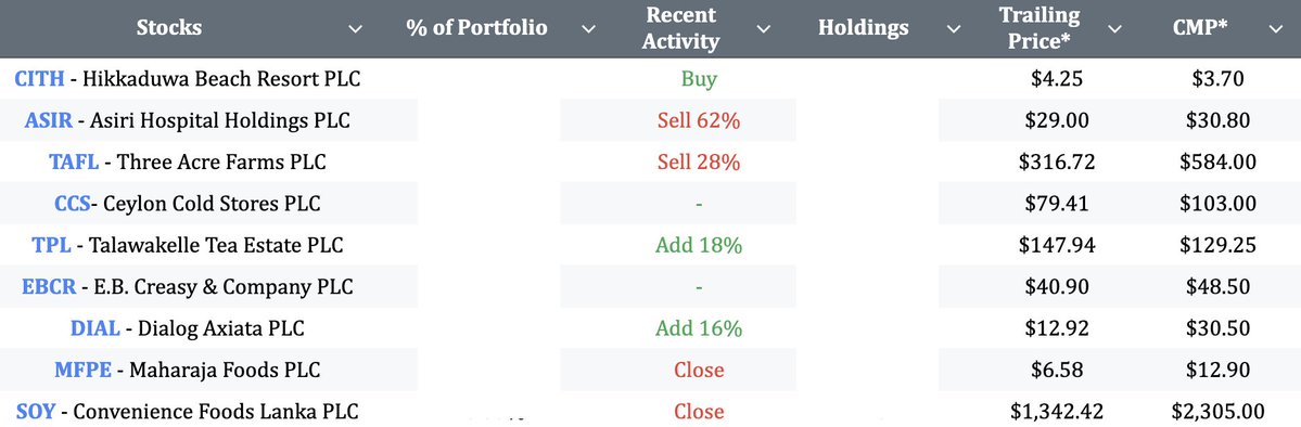 Thirukkumaran Amirthalingam tweet media