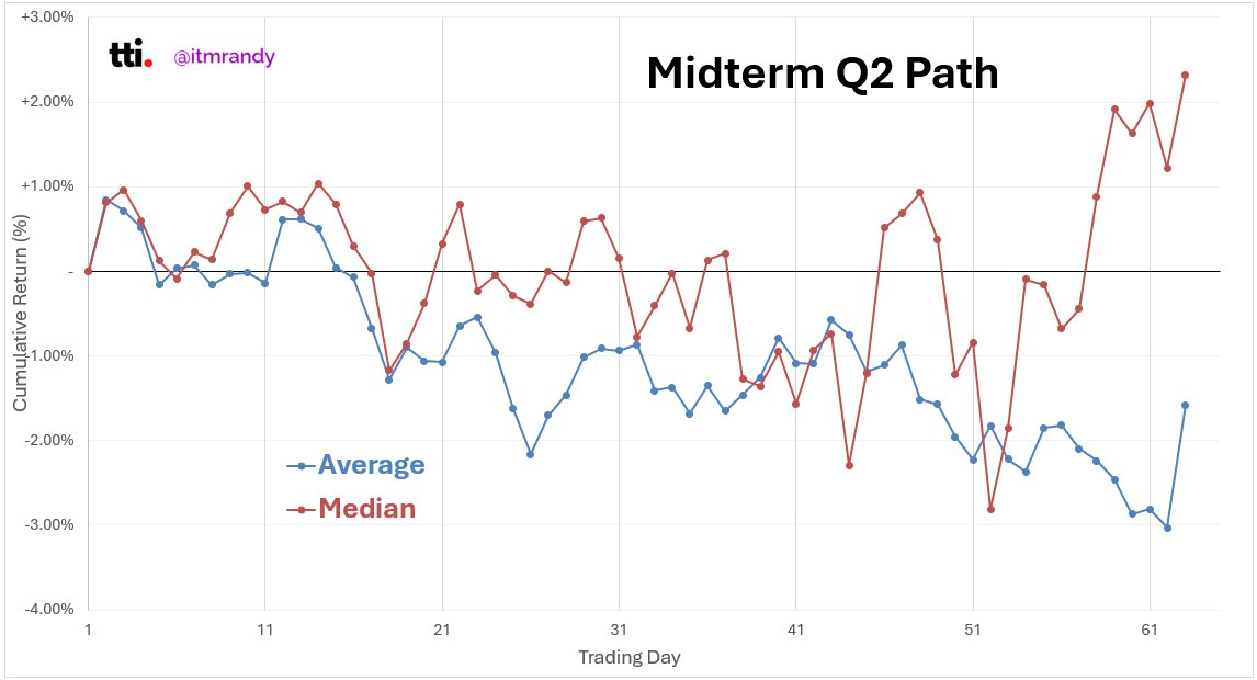 Randy Dunham tweet media