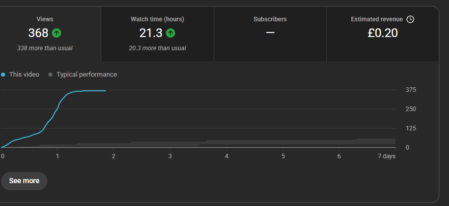 Azrael112 tweet media