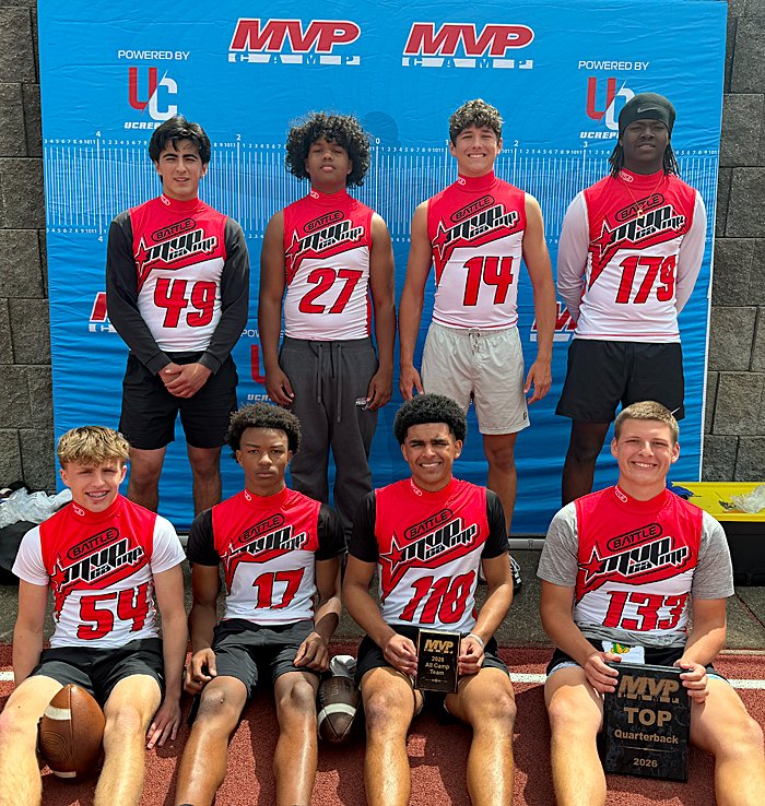 MVP Camp tweet media